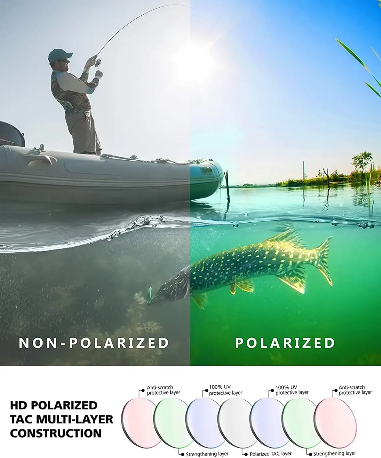 TPX Floating Men'S Sunglasses, Square Polarized UV400 Fishing Sun Glasses for Women,Outdoor Golf Running Eyeglasses G13