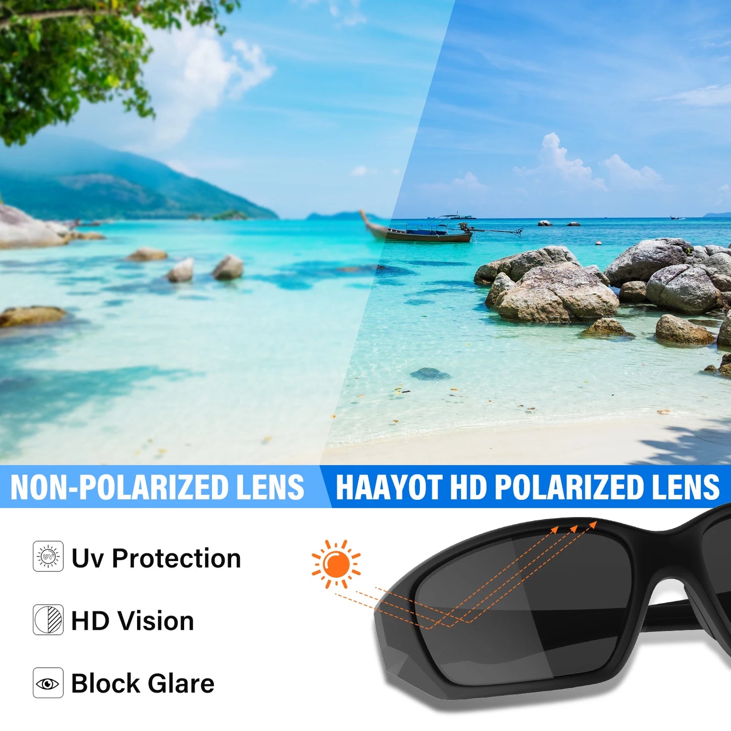 -Professional Polarized Floating Fishing Sunglasses for Men and Women, Sports Eyewear, Outdoor Cycling, Camping, Surfing