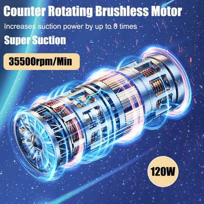 Car Vacuum Cleaner Powerful Wireless Car Vacuum Cleaner 95000PA Strong Suction Handheld Wireless Vehicle Vacuum Cleaner for Car