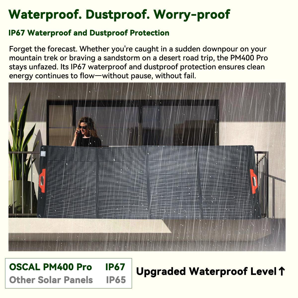 OSCAL PM400 Plus 400W Foldable Solar Panel for PowerMax 6000, 3600 & 2400-2