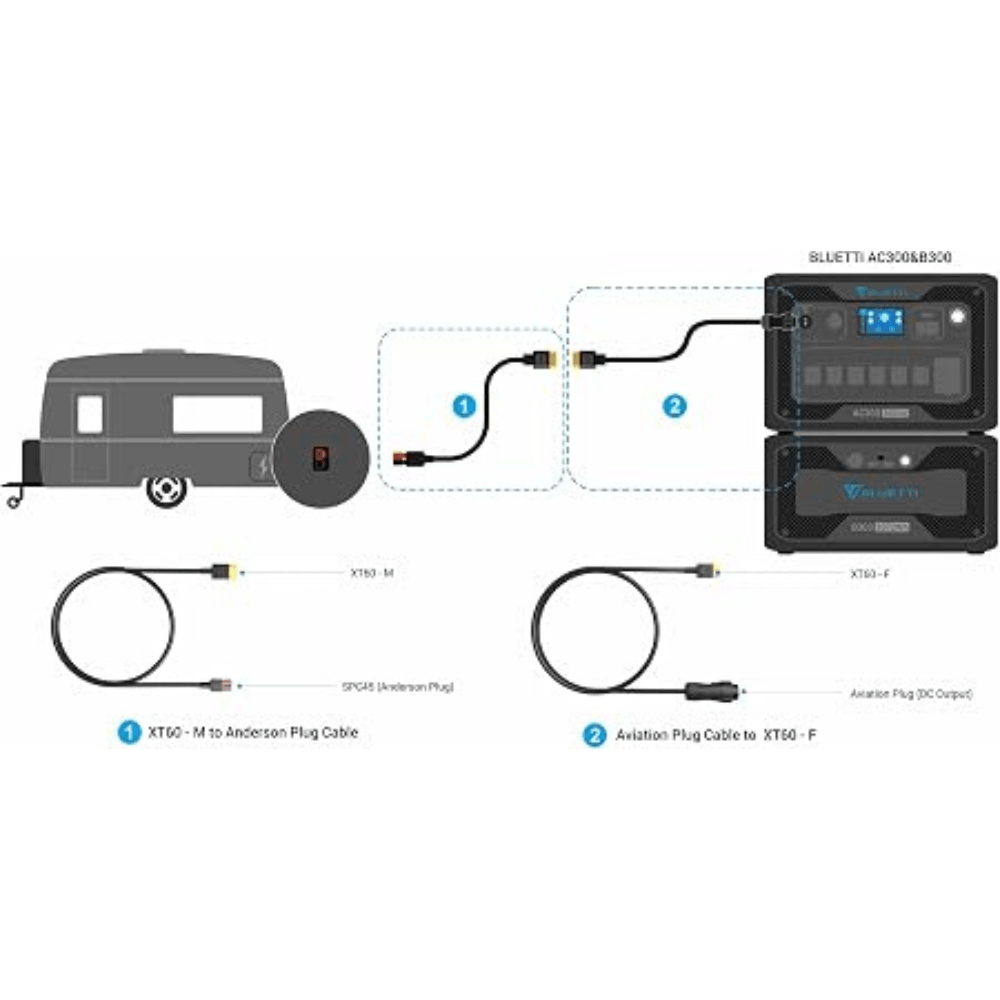 BLUETTI 12V/30A RV Cable for AC300 and AC500 Power Stations-3