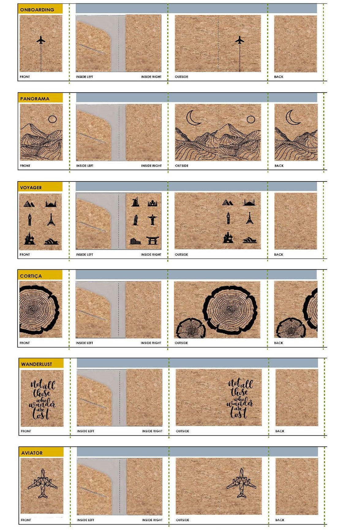 Cork Passport Holder-1